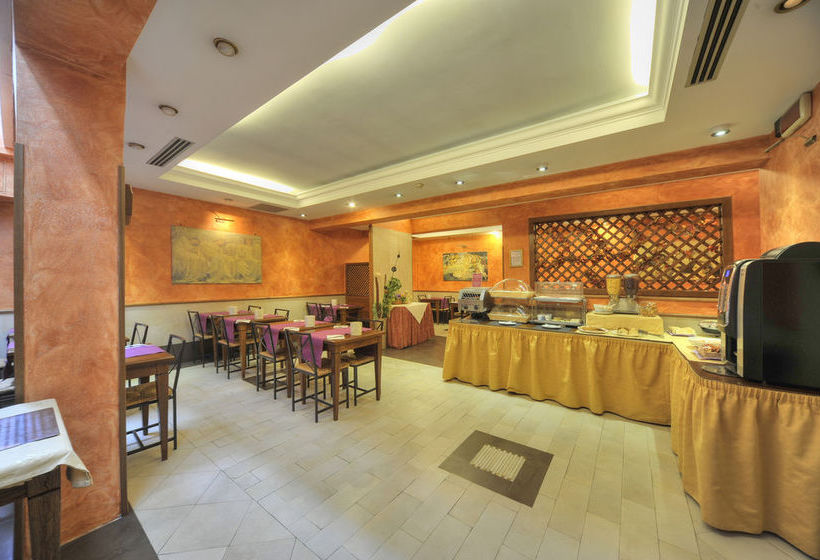 Hotel Aurora Garden Rome