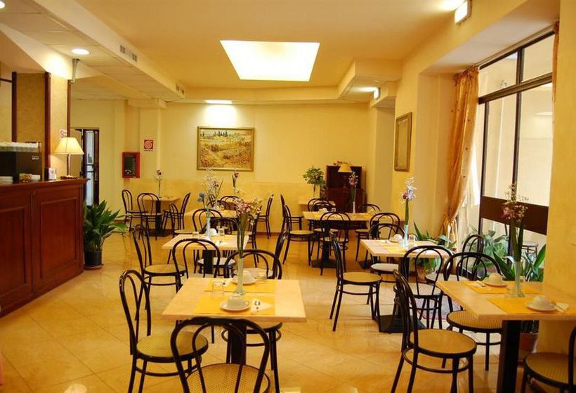 Astor Hotel Florence